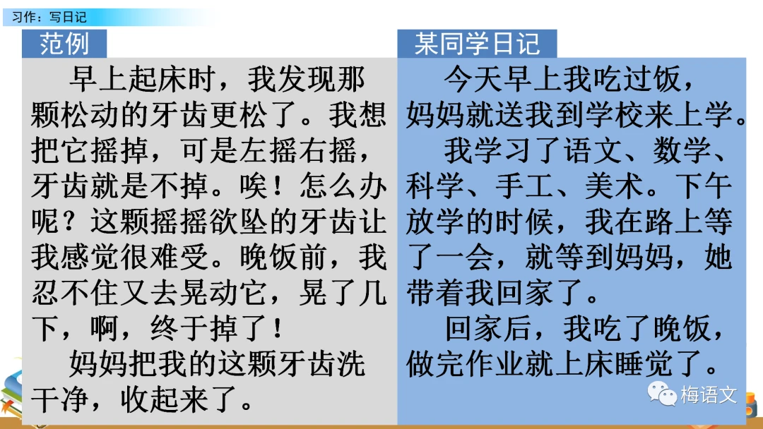 篮球协调训练的有效工具和设备推荐_1